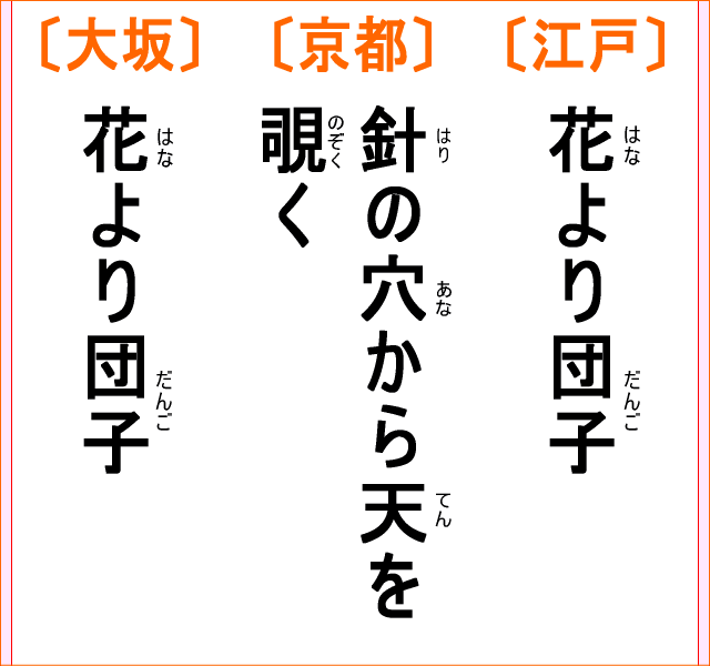 いろはかるた：第三番