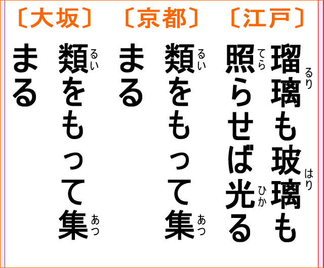 かるた：第十一番