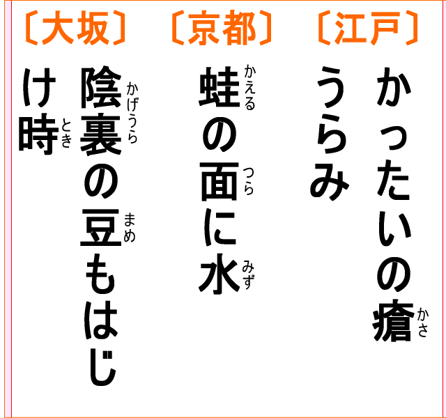 いろはかるた：第十四番