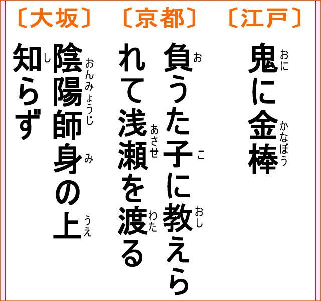 いろはかるた：第二十七番