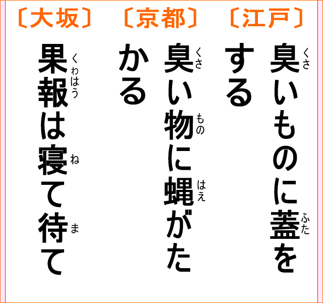 いろはかるた：第二十八番