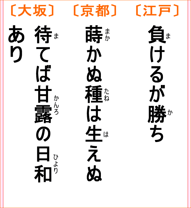 いろはかるた：第三十番