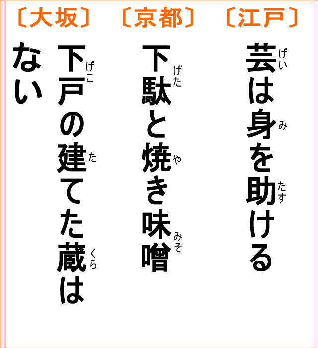 いろはかるた：第三十一番