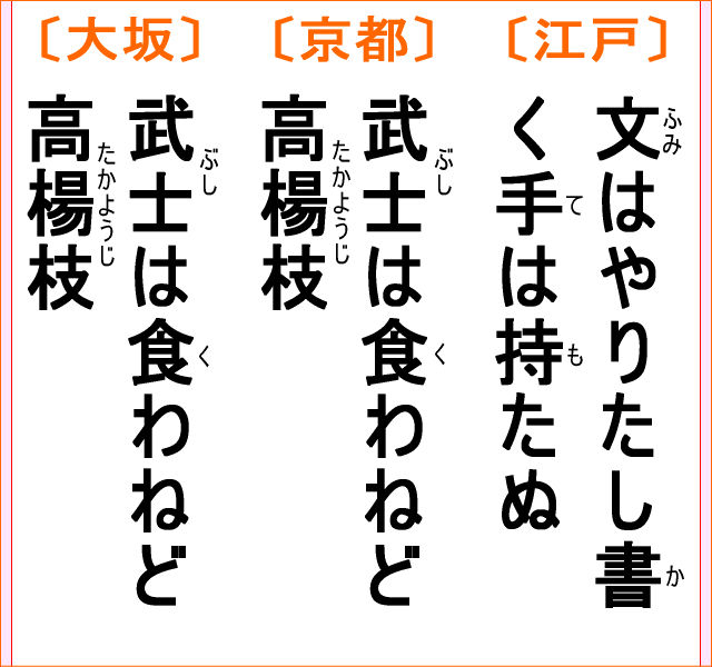 いろはかるた：第三十二番