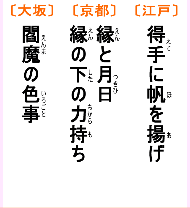 いろはかるた：第三十四番