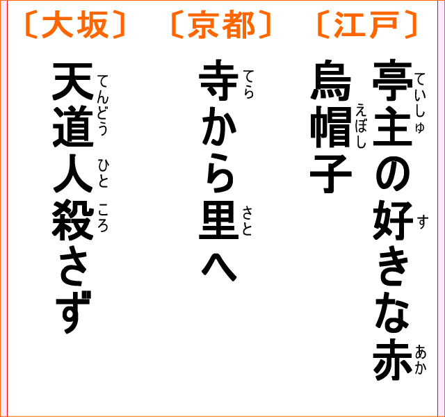 いろはかるた：第三十五番