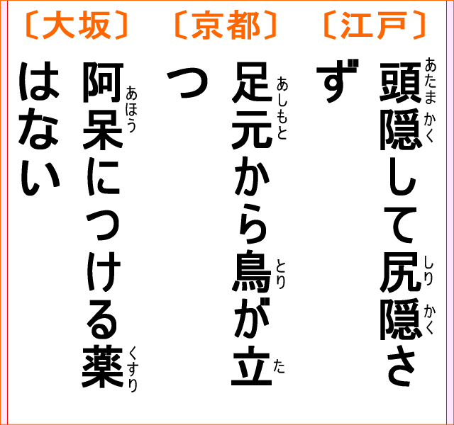 いろはかるた：第三十六番