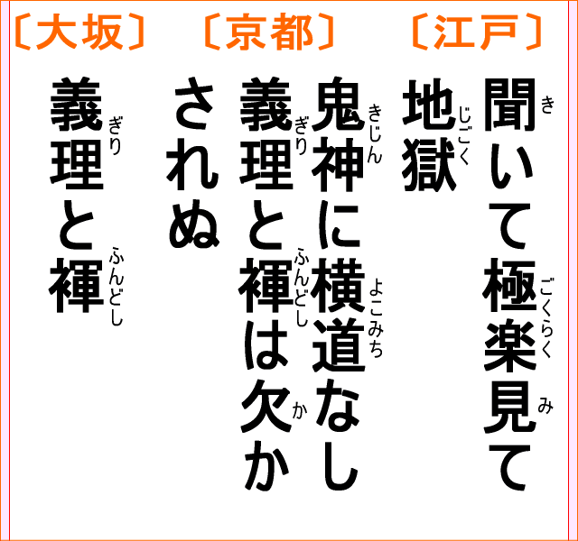 いろはかるた：第三十八番