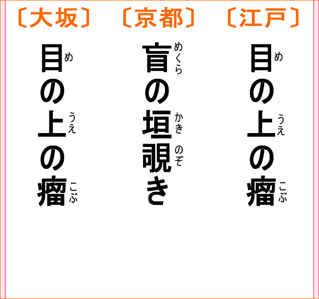 いろはかるた：第四十番