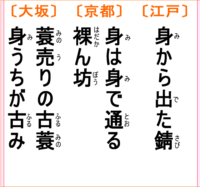 いろはかるた：第四十一番