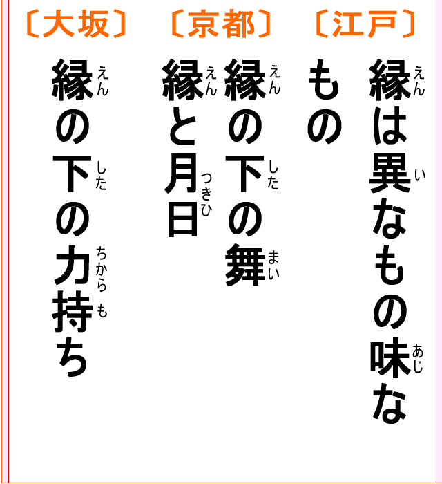 いろはかるた：第四十三番