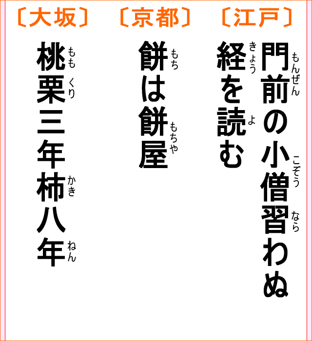 いろはかるた：第四十五番